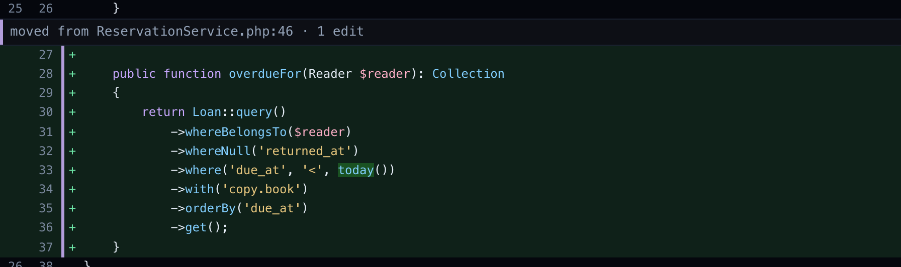LoanService.php with a row saying moved from ReservationService.php:46, 1 edit, above the added method overdueFor() with a bar in its gutter and only today outlined on line 33