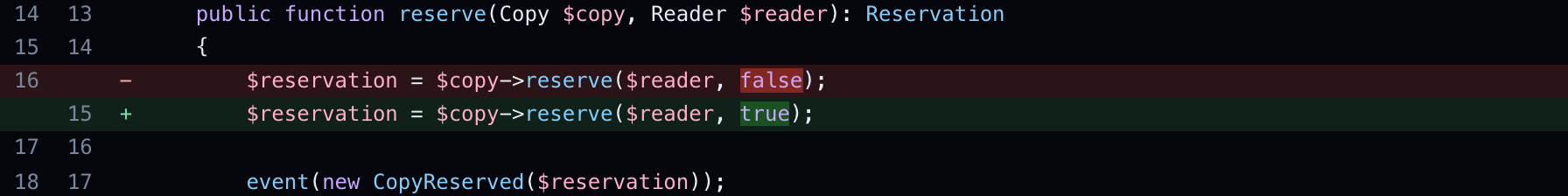 Removed line 16 and added line 15 of ReservationService.php, the same call to reserve() with only false outlined on the red line and true outlined on the green one